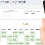 Start shift times for Ok Alone lone worker monitoring