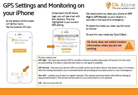 GPS Settings and Monitoring on your iPhone