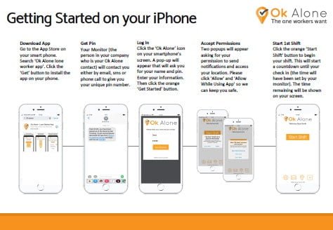 Getting Started on your iPhone
