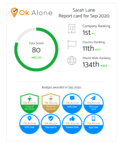 Lone Worker Report Card