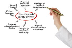 safety managment system